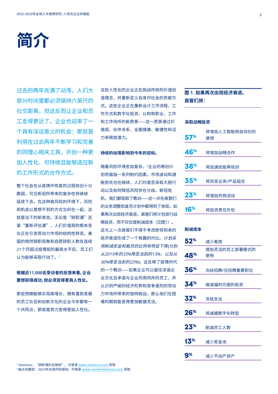 美世-2022-2023年全球人才趋势研究：人性化企业的崛起-2023-88页.pdf_第3页