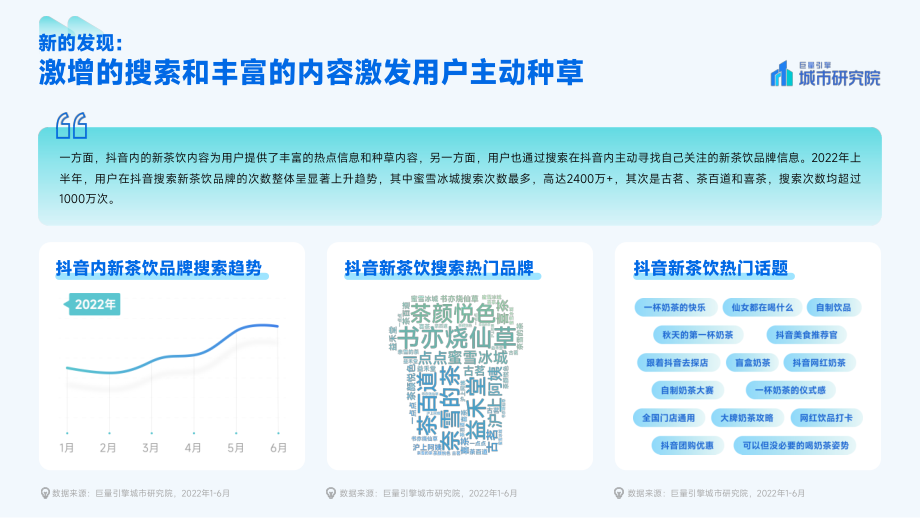 新茶饮消费者数据洞察报告-巨量引擎.pdf_第3页