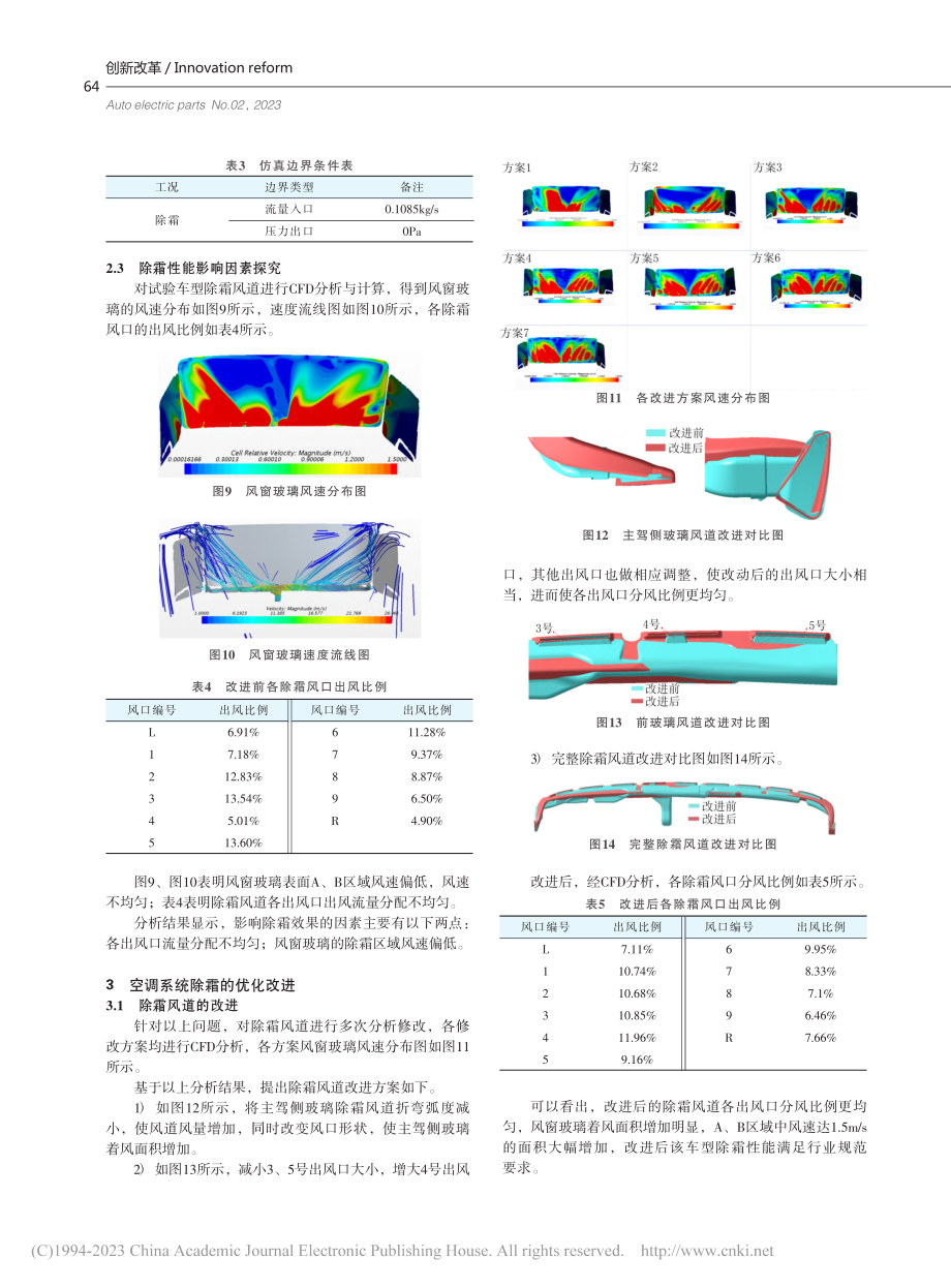 商用车空调系统除霜改进提升研究_尚子威.pdf_第3页