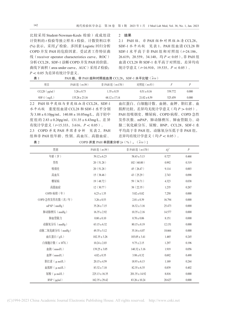 慢性阻塞性肺疾病并发肺动脉...DF-1表达水平及临床意义_孙澜.pdf_第3页