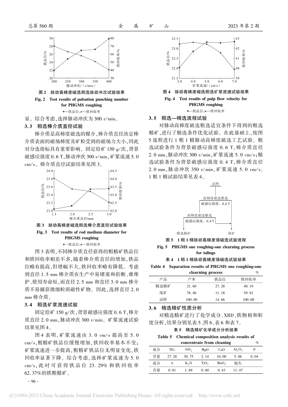 强磁选—磁化焙烧—弱磁选工艺回收某尾矿中的菱铁矿_姜亚雄.pdf_第3页