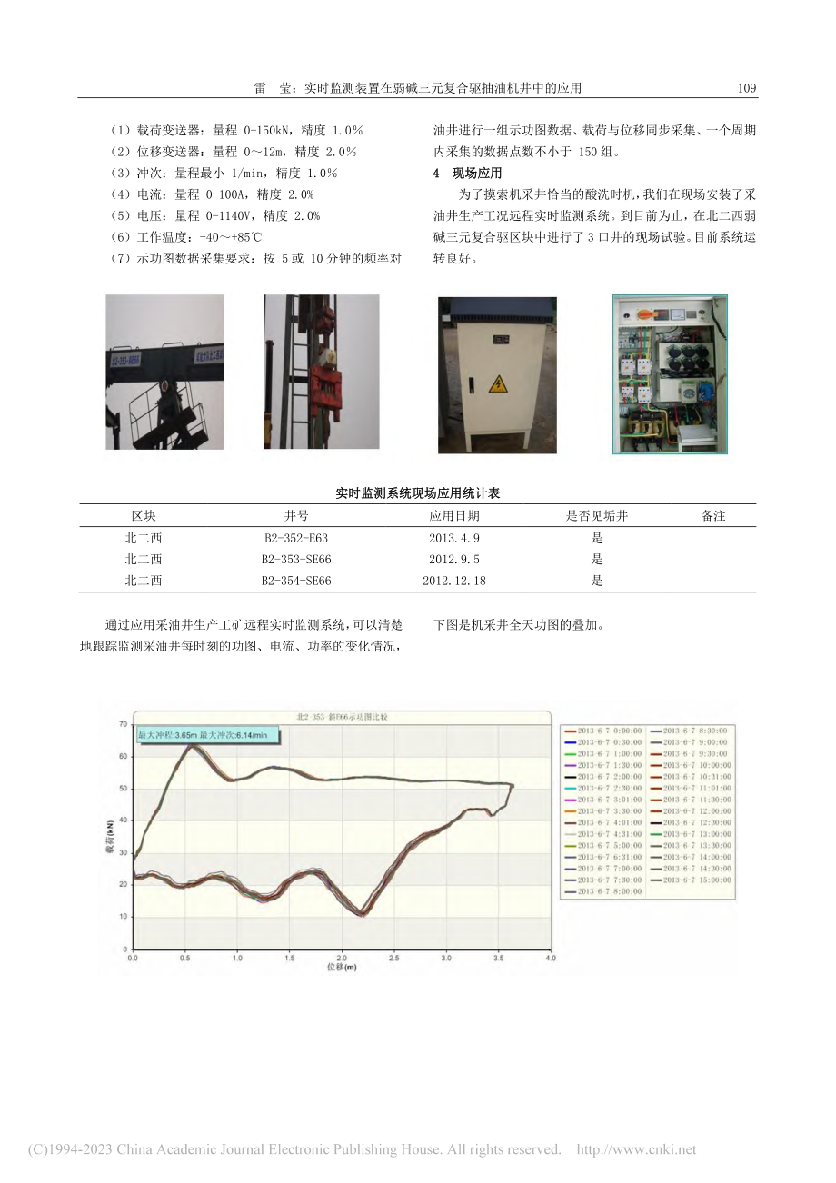 实时监测装置在弱碱三元复合驱抽油机井中的应用_雷莹.pdf_第2页