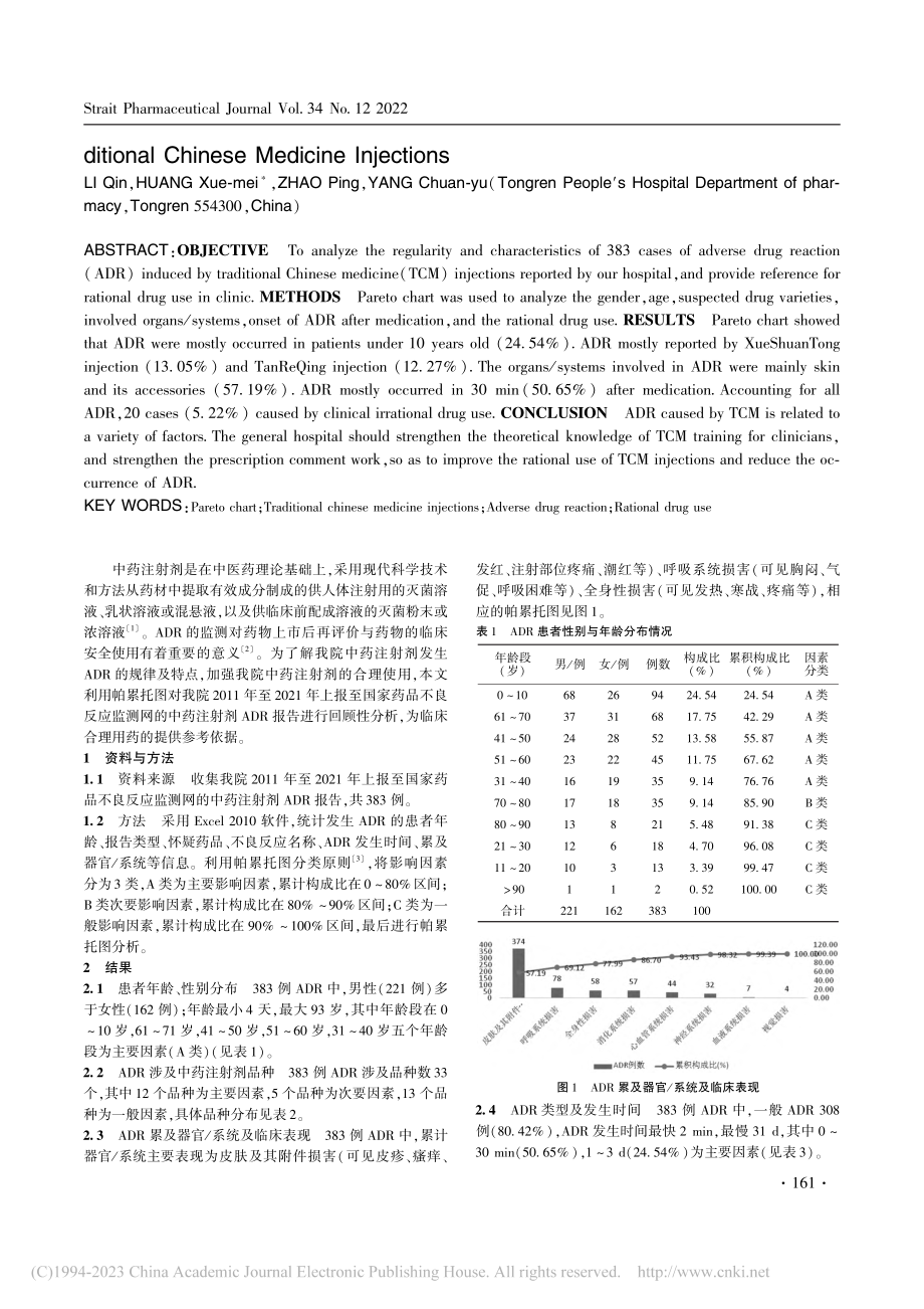 帕累托图应用于383例中药注射剂不良反应分析_李琴.pdf_第2页