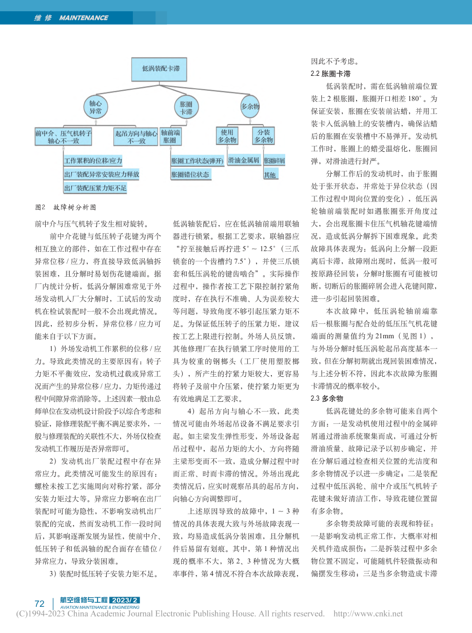 某型发动机低涡组件分解卡滞故障研究_黄小卫.pdf_第2页