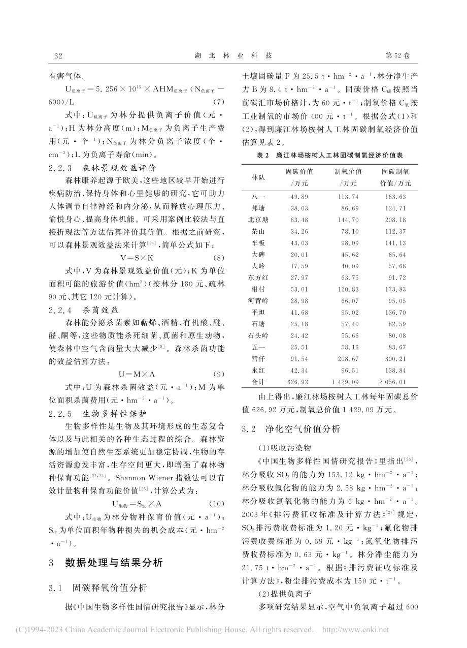 森林康养视角下桉树林生态价值初步估算_孙娴.pdf_第3页