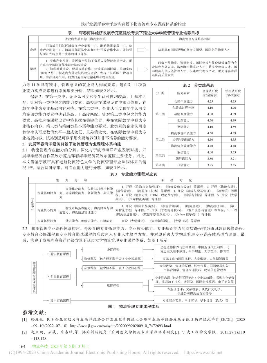 浅析发展珲春海洋经济背景下物流管理专业课程体系的构建_朴商俊.pdf_第2页