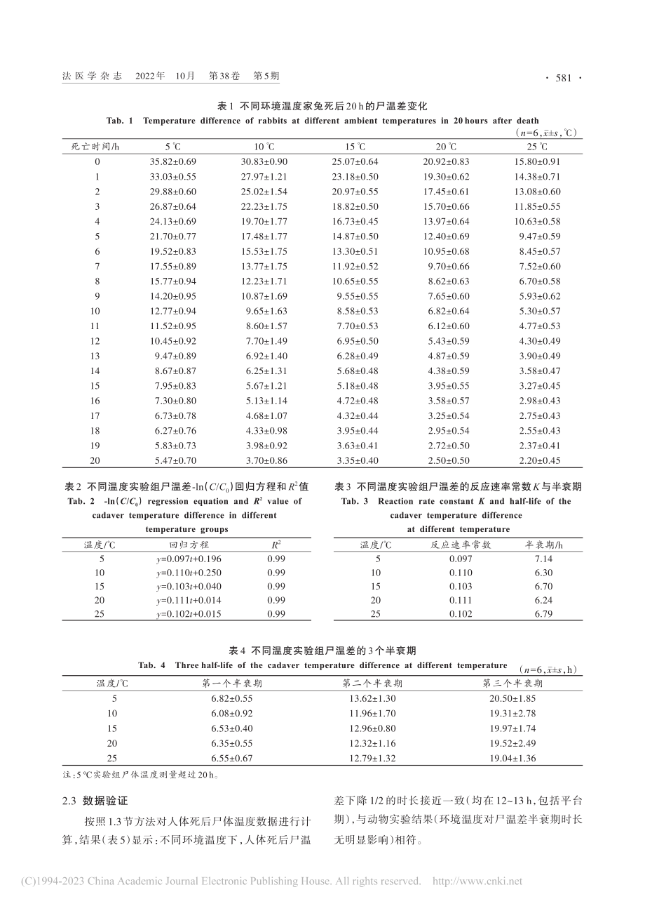 尸体温度与环境温度间温差的冷却动力学特征_段晓飞.pdf_第3页