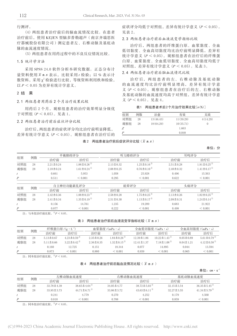 强力定眩片联合氟桂利嗪治疗...临床疗效及其对脑血流的影响_范胜强.pdf_第3页