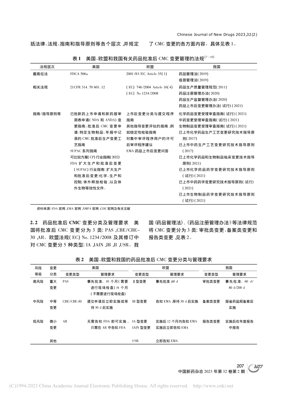 美国、欧盟和我国实施ICH_Q12管理工具的比较研究_孙冠男.pdf_第3页