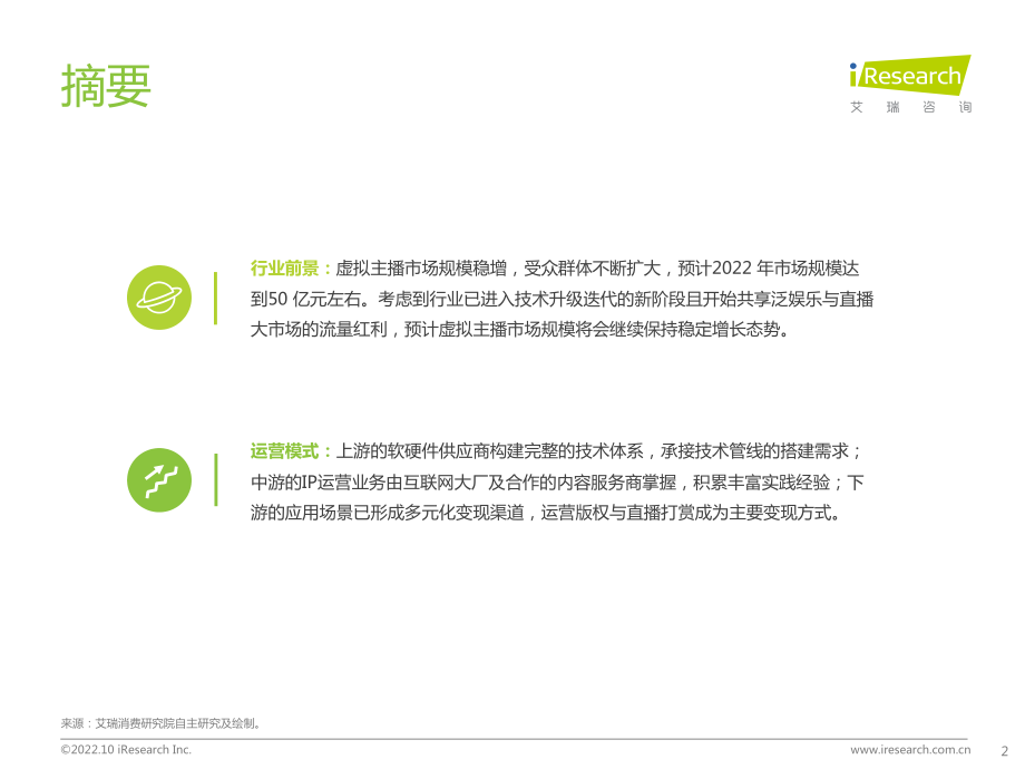 2022年中国虚拟主播行业生态研究报告-艾瑞咨询.pdf_第2页