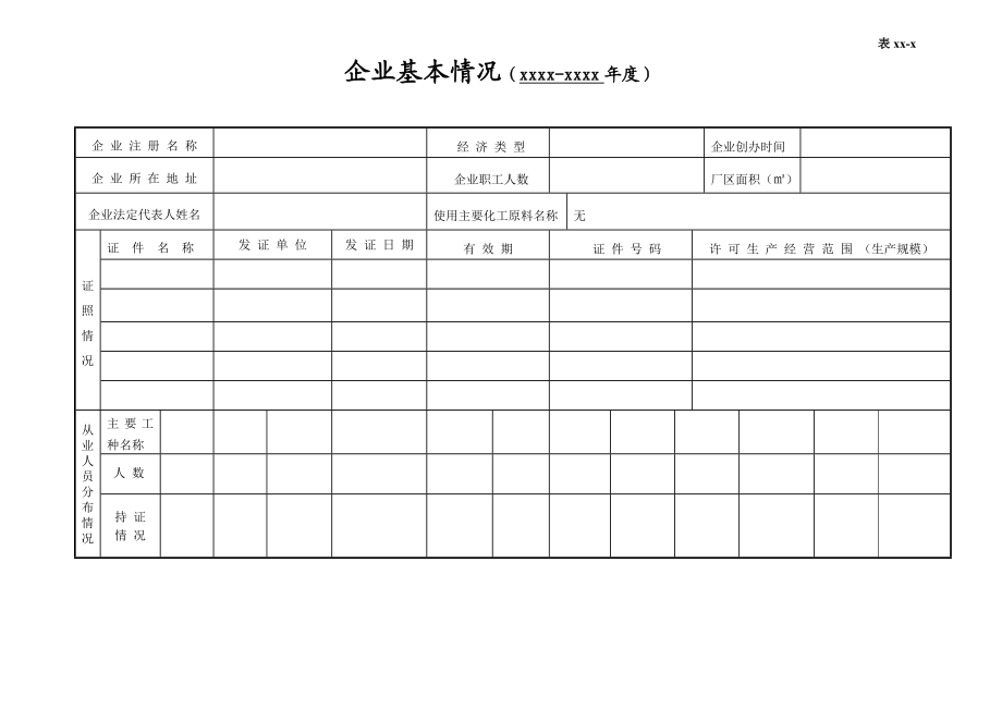 编号01 企业基本情况、安全组织机构台账.docx_第2页