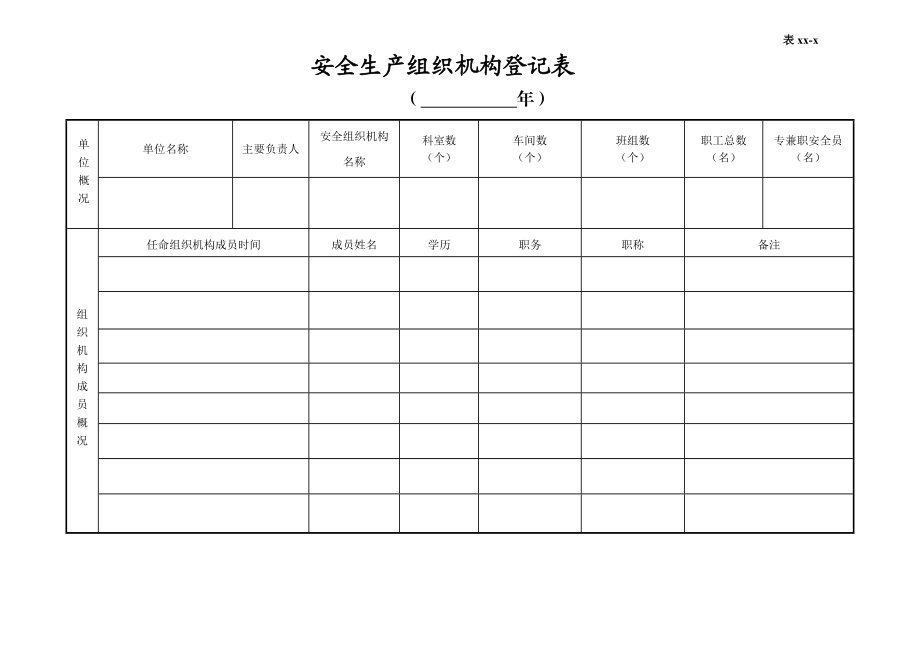 编号01 企业基本情况、安全组织机构台账.docx_第3页