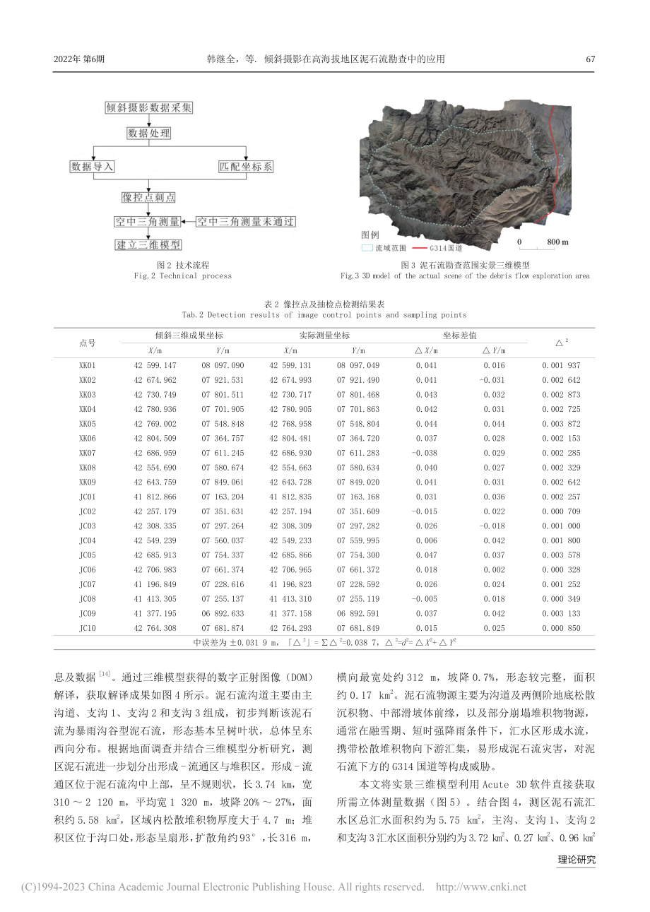 倾斜摄影在高海拔地区泥石流勘查中的应用_韩继全.pdf_第3页