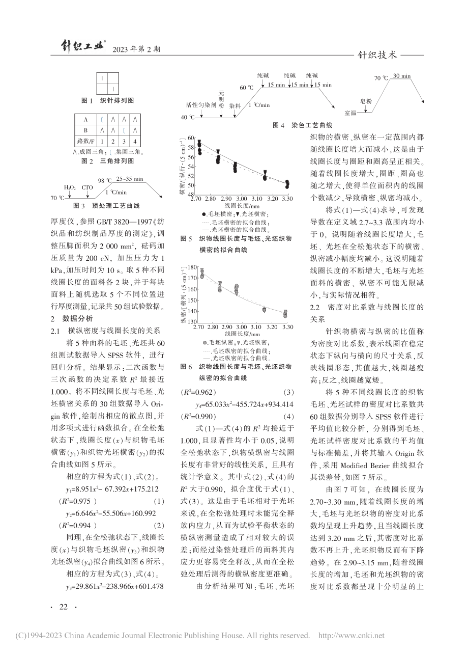 全松弛态下线圈长度对棉单珠地织物密度影响_陈操.pdf_第3页