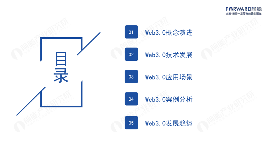 前瞻研究院-Web3.0：人人都是内容拥有者？-2023-53页.pdf_第2页