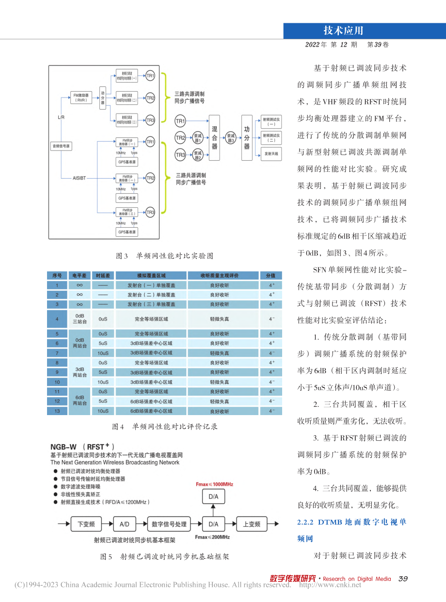 射频已调波传输网的组建与应用_赵久晶.pdf_第3页