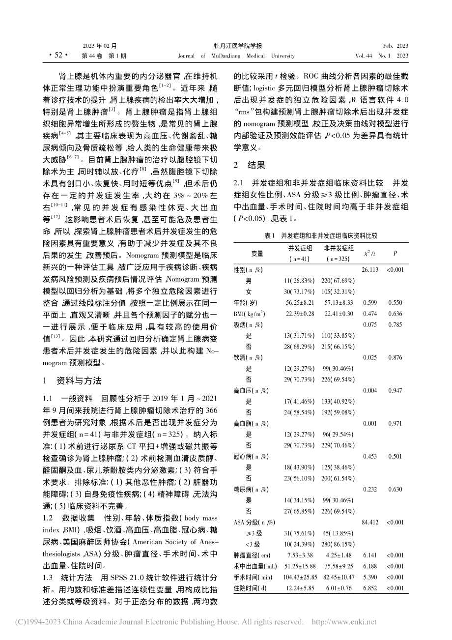 肾上腺病变患者术后并发症的...及Nomogram模型构建_李瑞宝.pdf_第2页