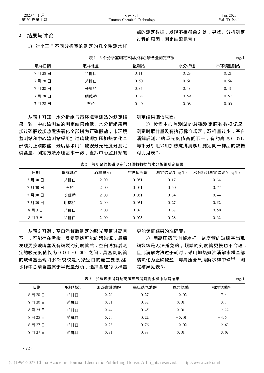 排口水中总磷含量测定的方法改良_陈健梅.pdf_第2页