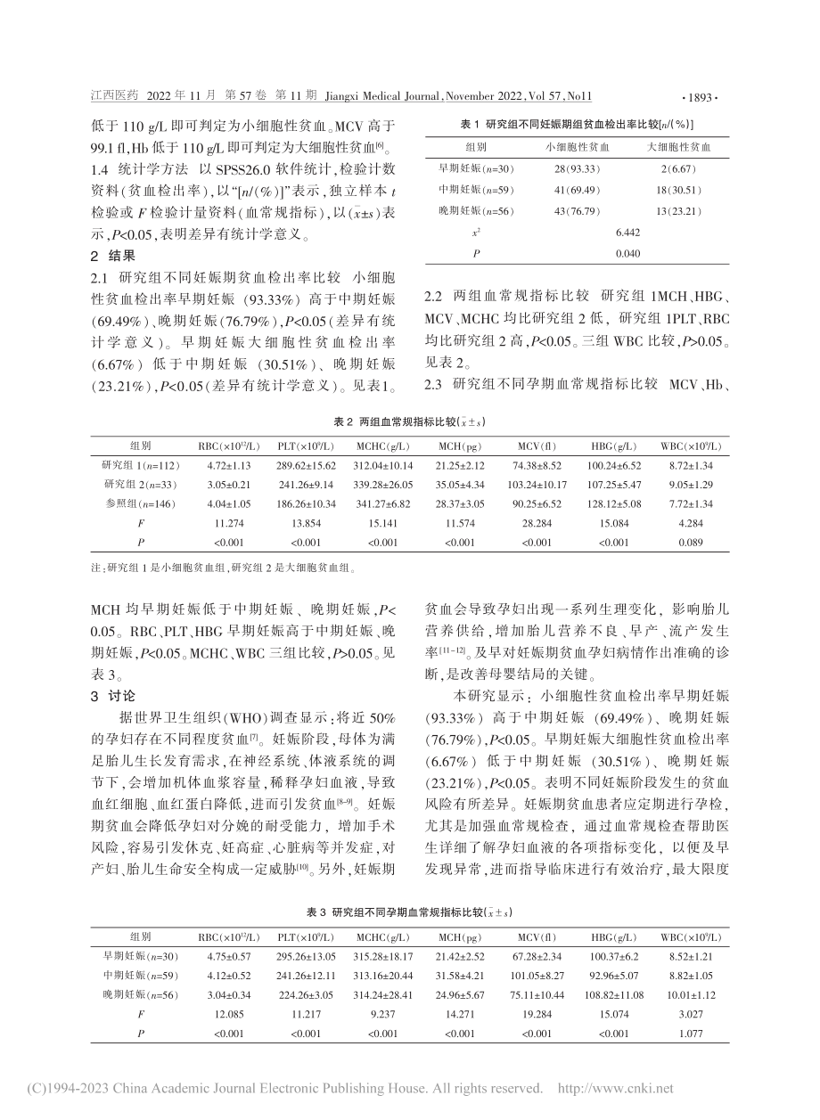 妊娠期贫血孕妇进行血常规检测的临床意义_周国亮.pdf_第2页