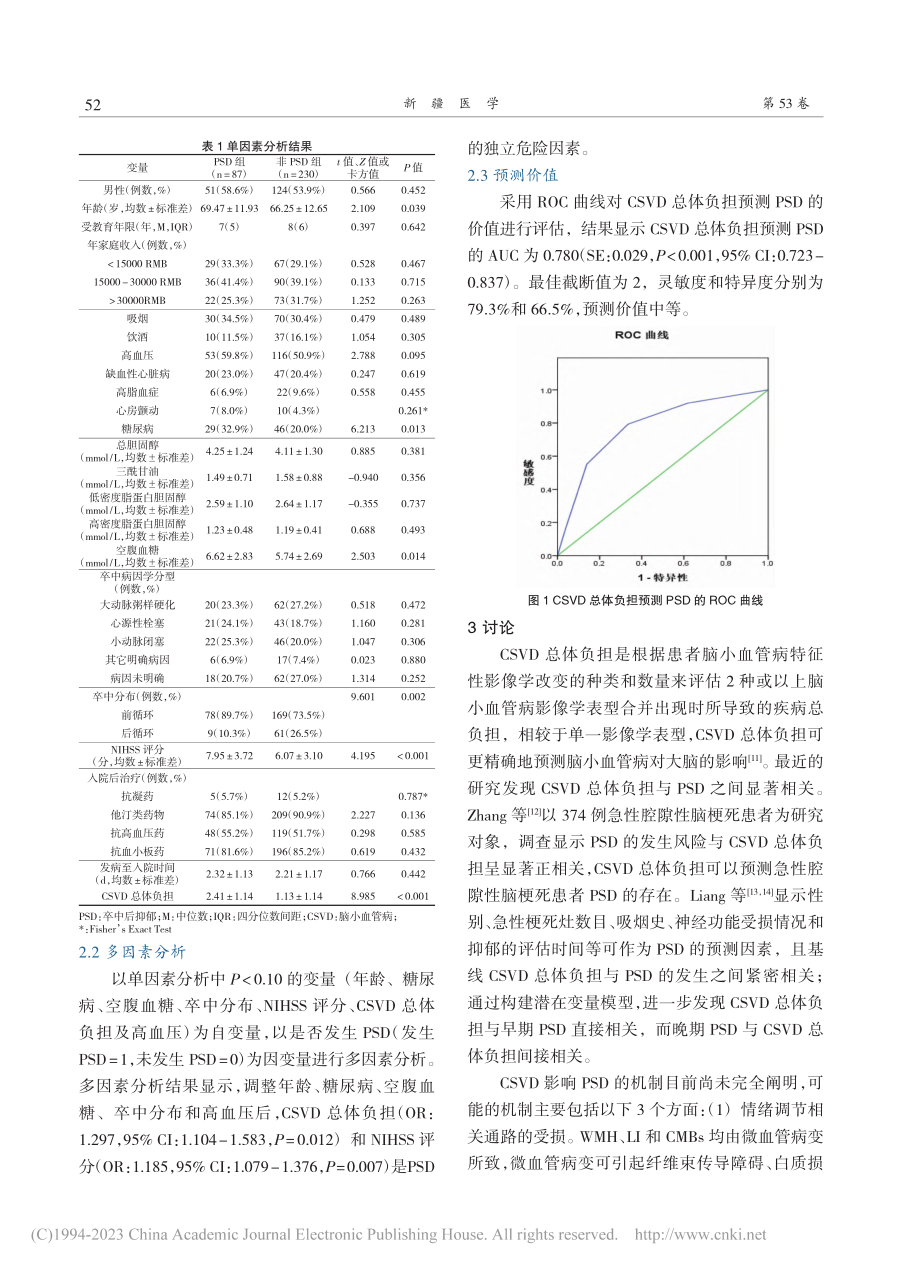 脑小血管病总体负担预测卒中后抑郁的价值分析_张迎.pdf_第3页