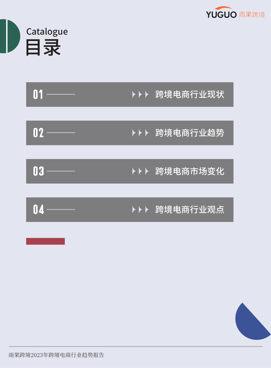 2023跨境电商行业趋势报告-雨果跨境-2023-65页.pdf_第3页