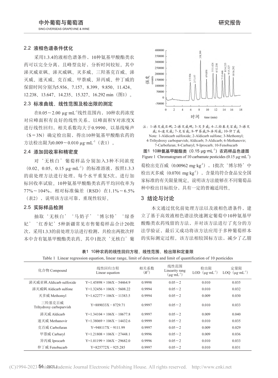 葡萄果实中10种氨基甲酸酯类农药的快速测定_孙蕾.pdf_第3页