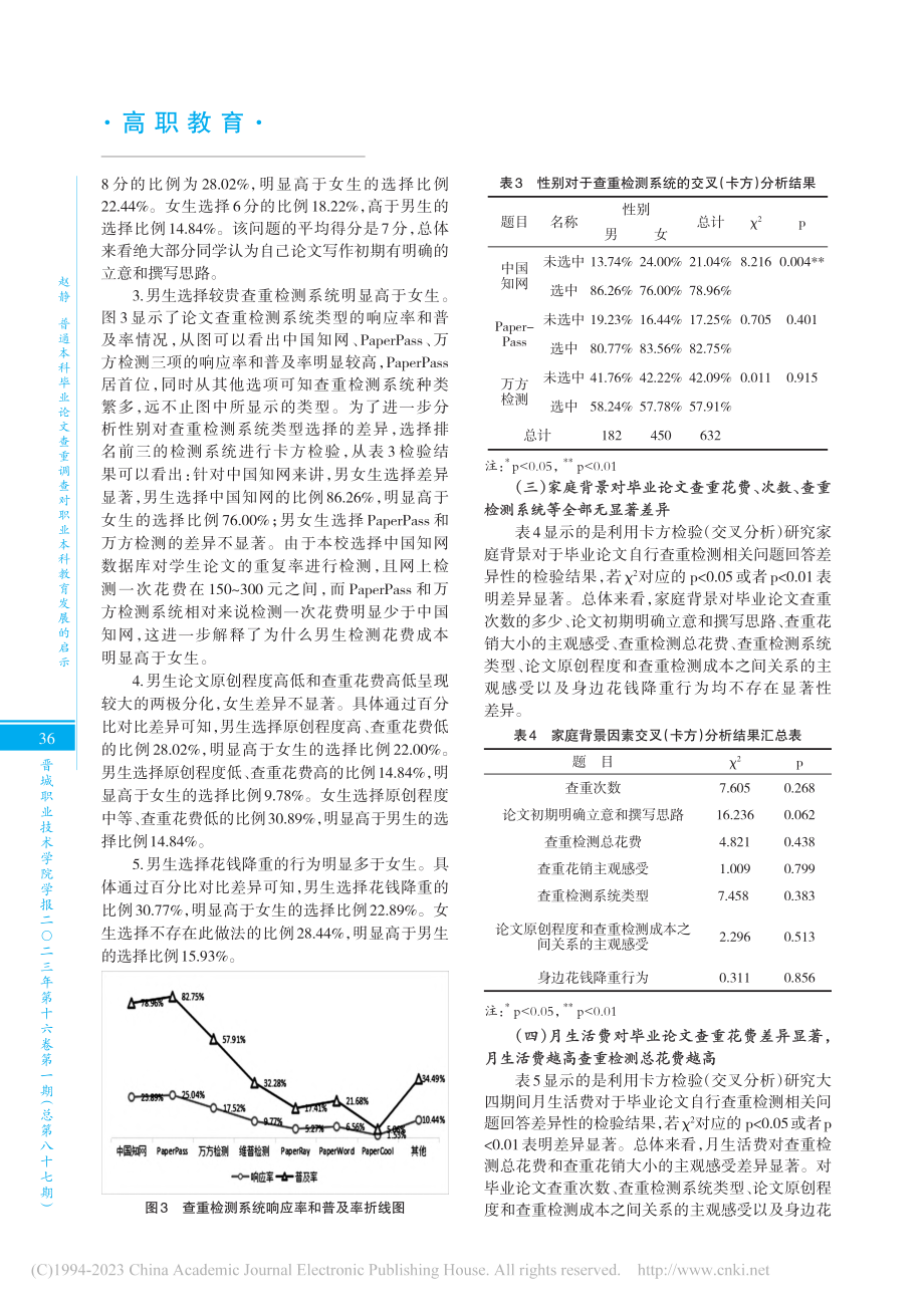 普通本科毕业论文查重调查对职业本科教育发展的启示_赵静.pdf_第3页