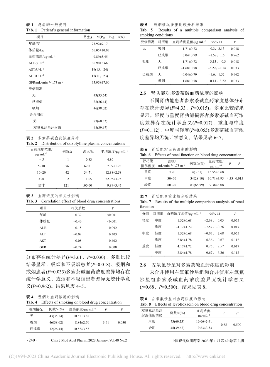 男性慢阻肺合并肾功能损害患...索茶碱血药浓度影响因素分析_刘勋.pdf_第3页