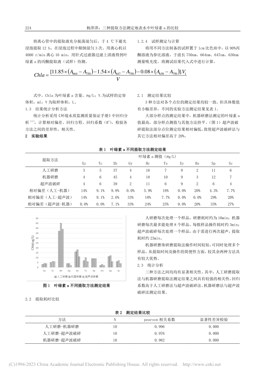 三种提取方法测定地表水中叶绿素a的比较_杨萍萍.pdf_第2页