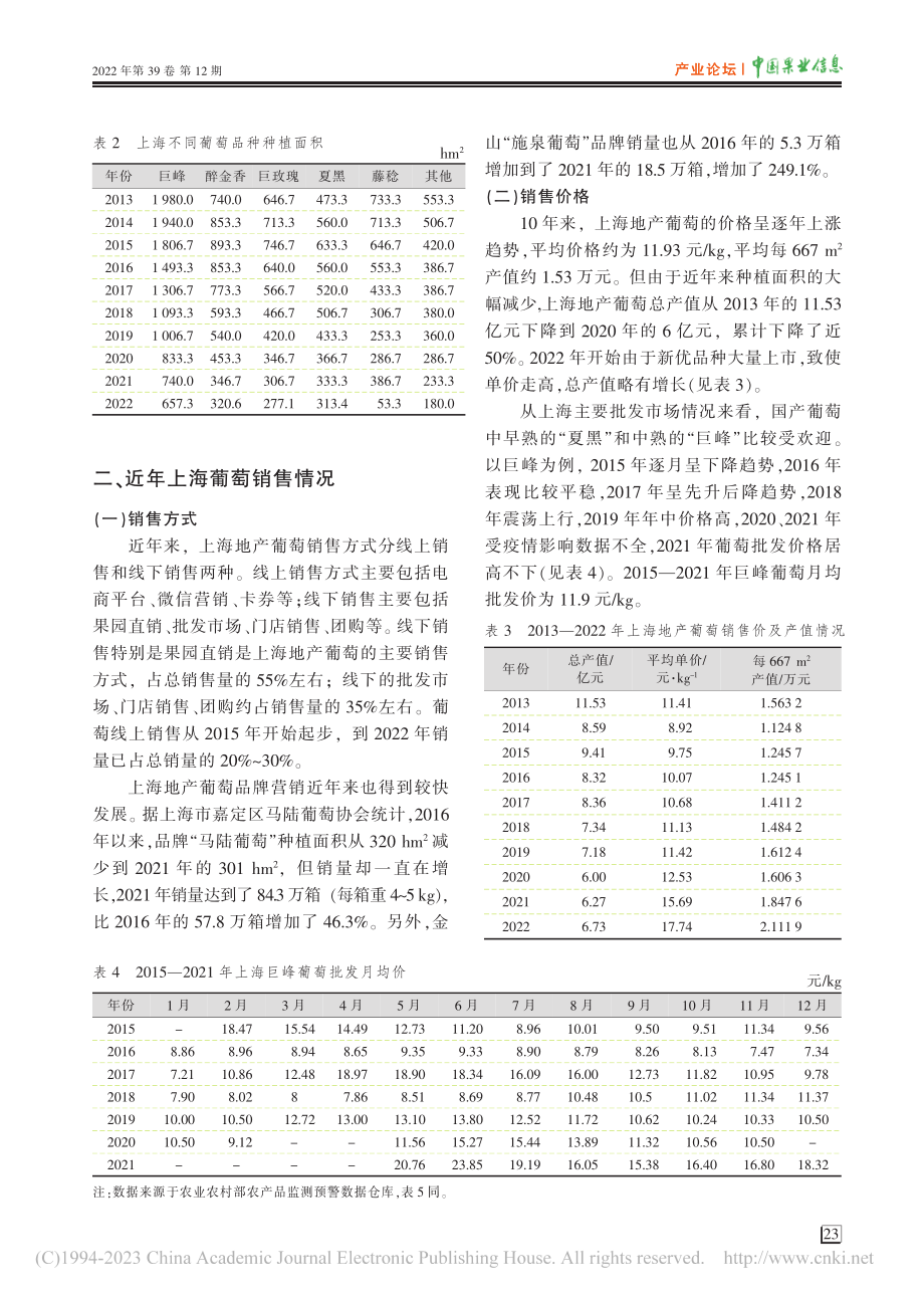 上海市葡萄产业2022年市场信息监测分析_李璇.pdf_第2页