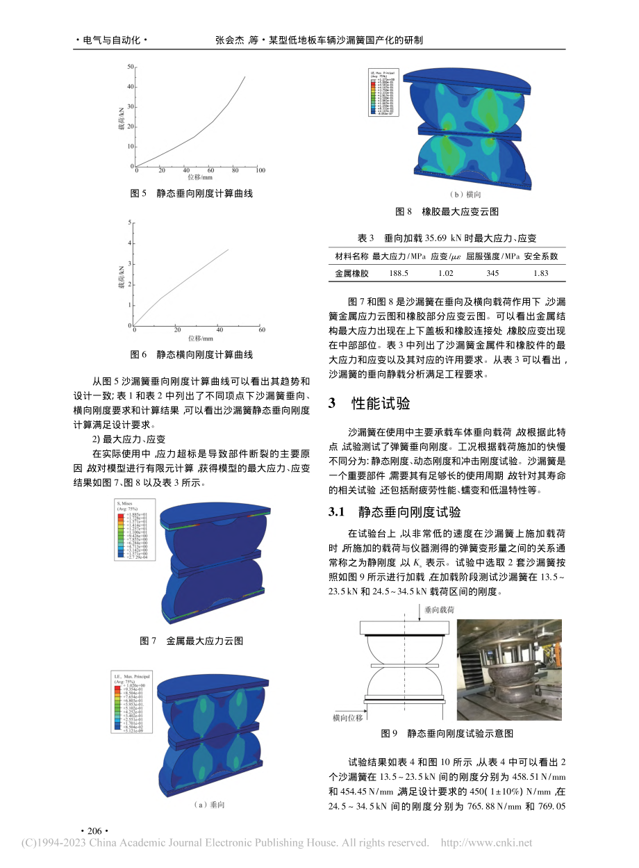 某型低地板车辆沙漏簧国产化的研制_张会杰.pdf_第3页