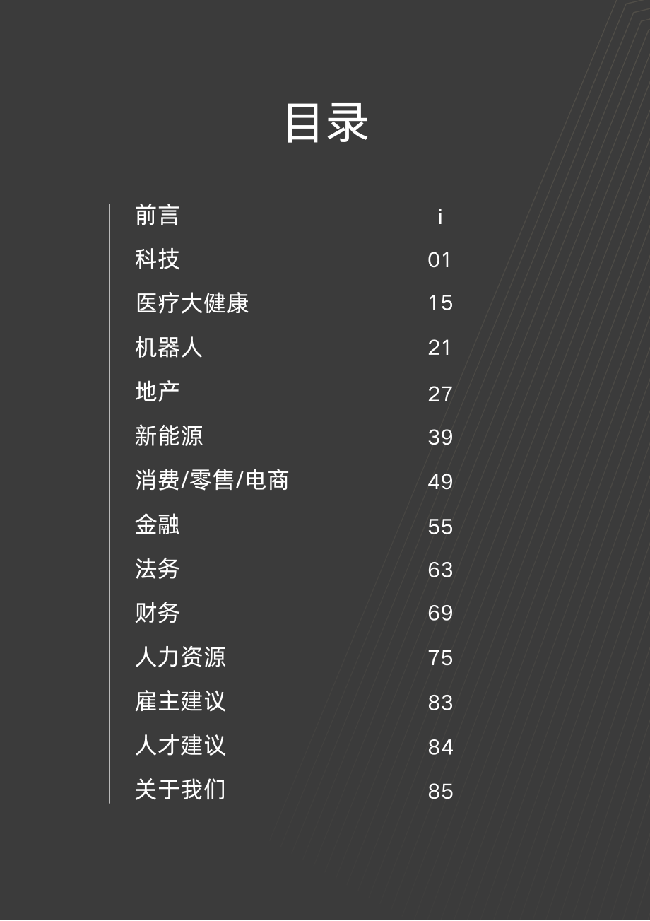 KOS+2023中国市场招聘趋势.pdf_第2页