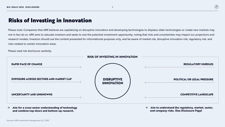 ARK投资公司2023年度报告2023年大创意.pdf_第2页
