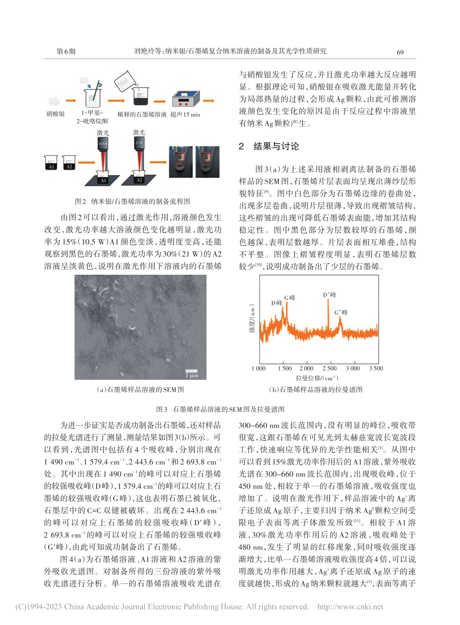 纳米银_石墨烯复合纳米溶液的制备及其光学性质研究_刘艳玲.pdf_第3页