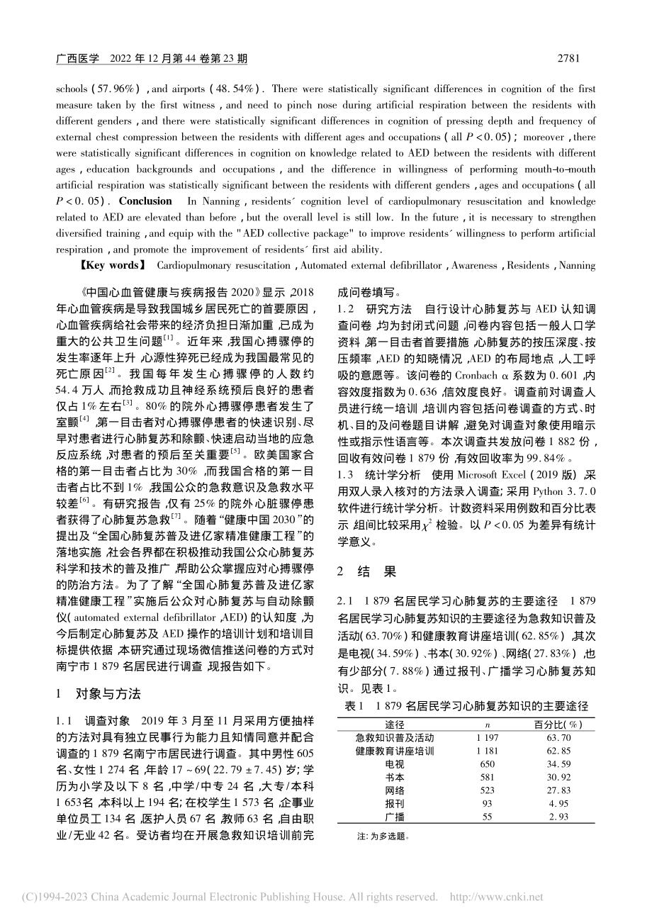 南宁市居民对心肺复苏与自动除颤仪的认知度调查_梁政.pdf_第2页