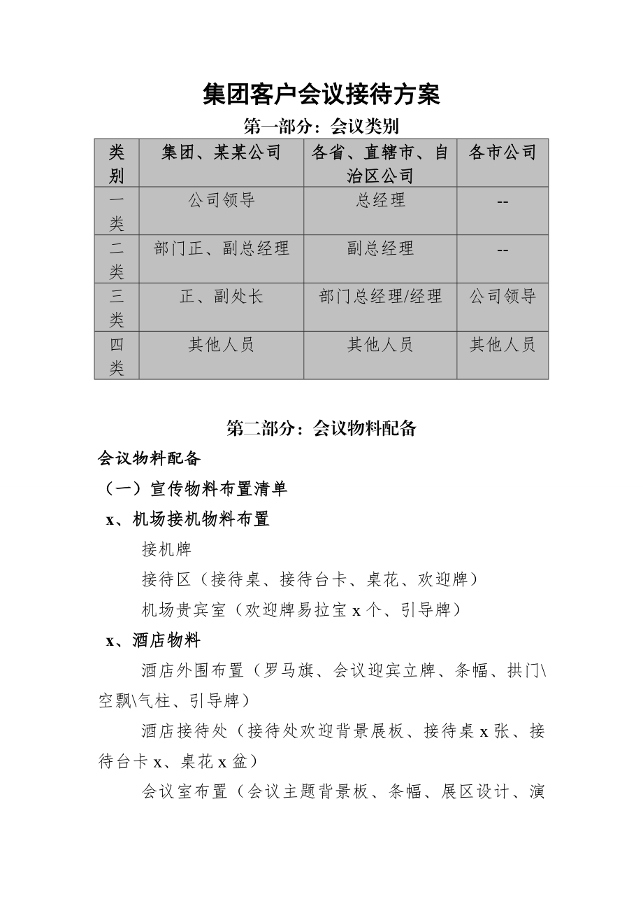 会议接待总方案.docx_第2页