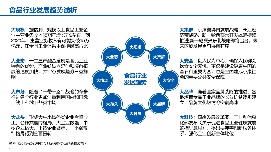 数字化转型_XX食品有限公司智能制造汇报材料.pdf_第3页