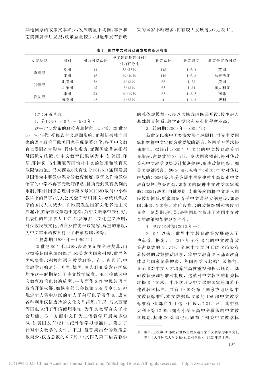 世界中文教育政策的发展现状、特点与趋势_王祖嫘 (1).pdf_第2页