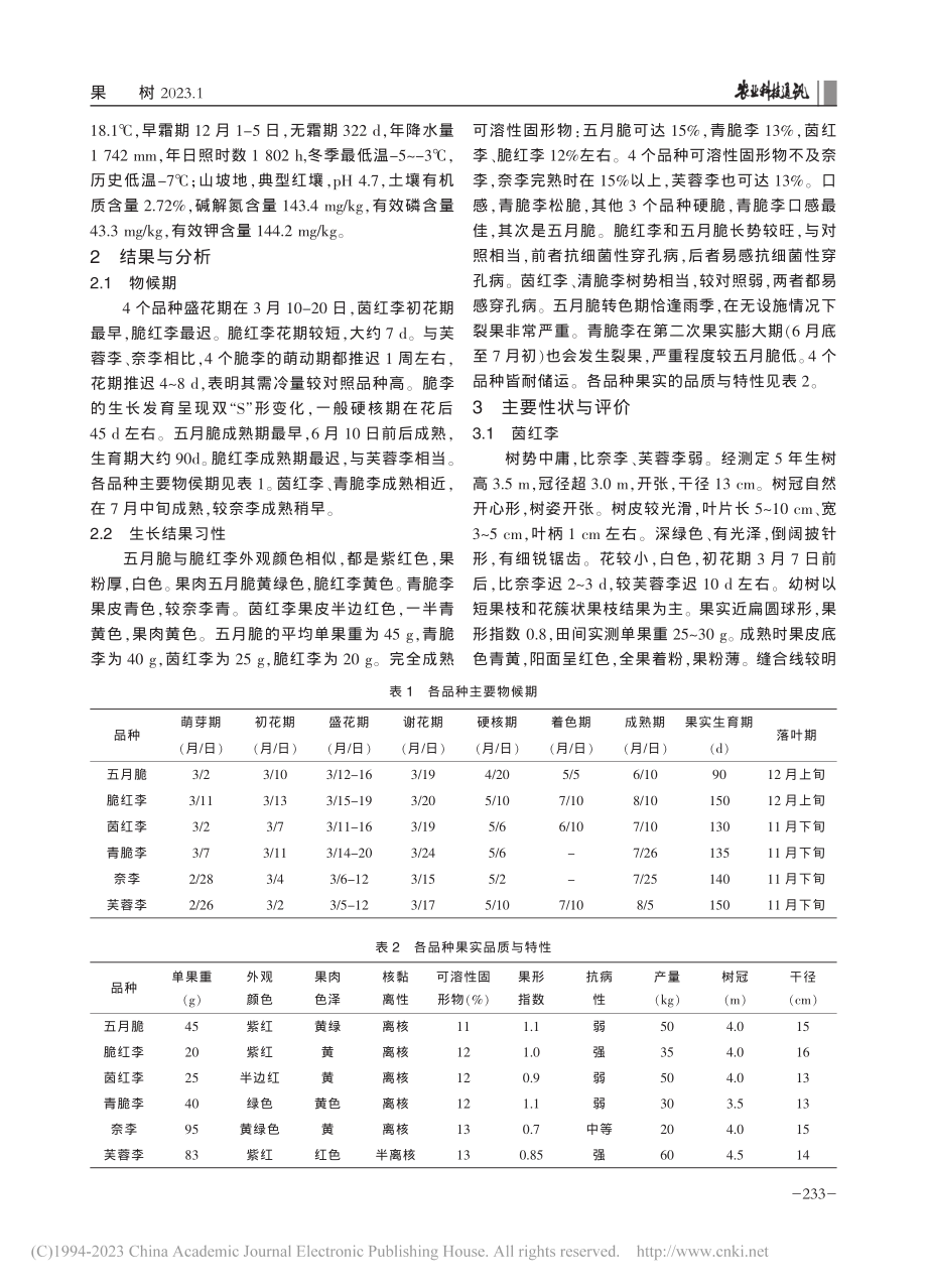 南平市4个脆李品种的引种表现及评价_杨福良.pdf_第2页