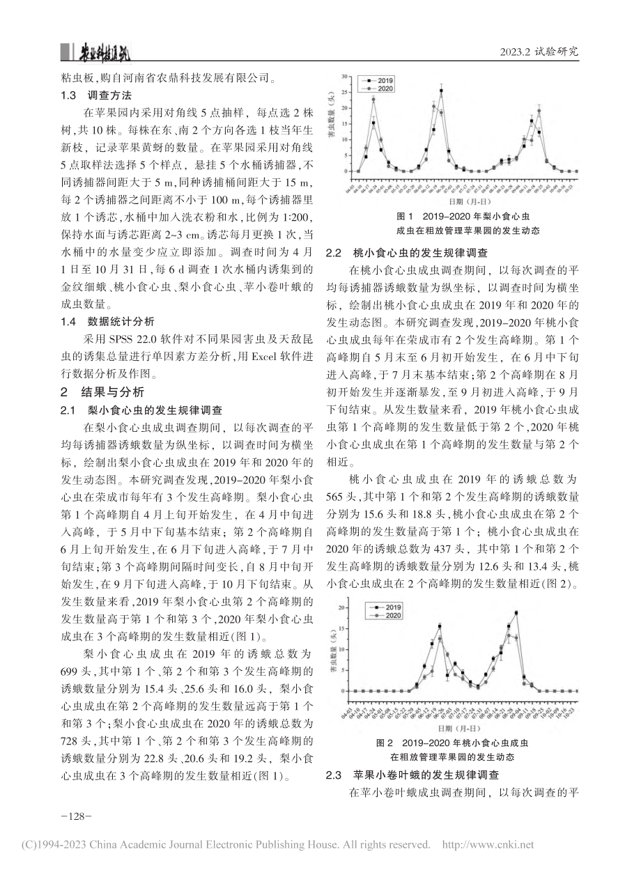 荣成市苹果园主要害虫发生动态_刘连颖.pdf_第2页