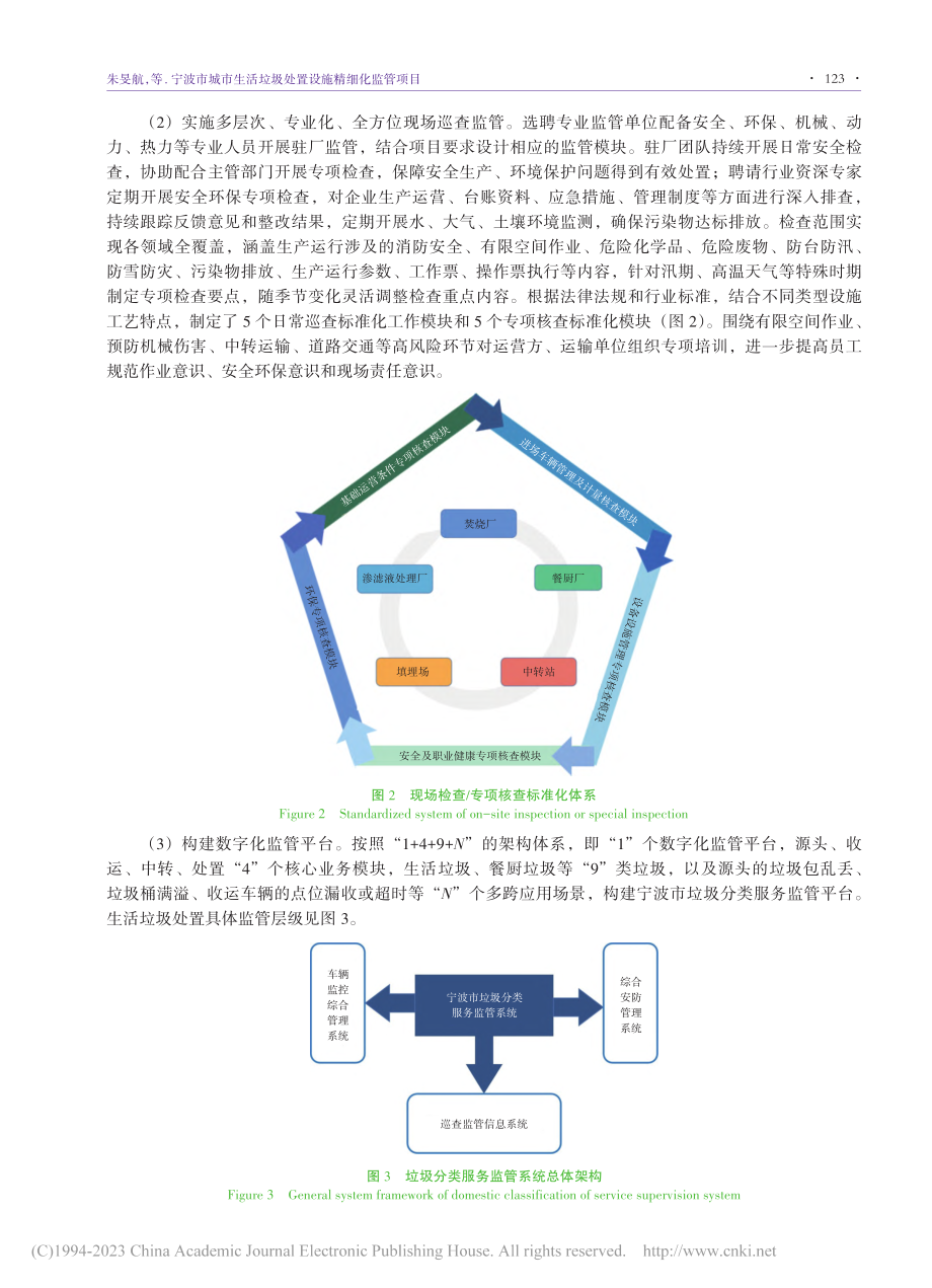 宁波市城市生活垃圾处置设施精细化监管项目_朱旻航_.pdf_第2页