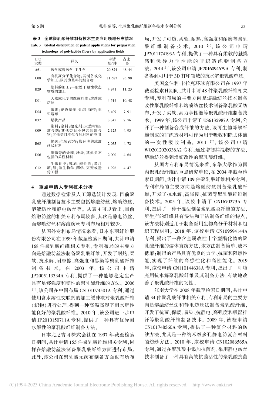 全球聚乳酸纤维制备技术专利分析_张桂菊.pdf_第3页