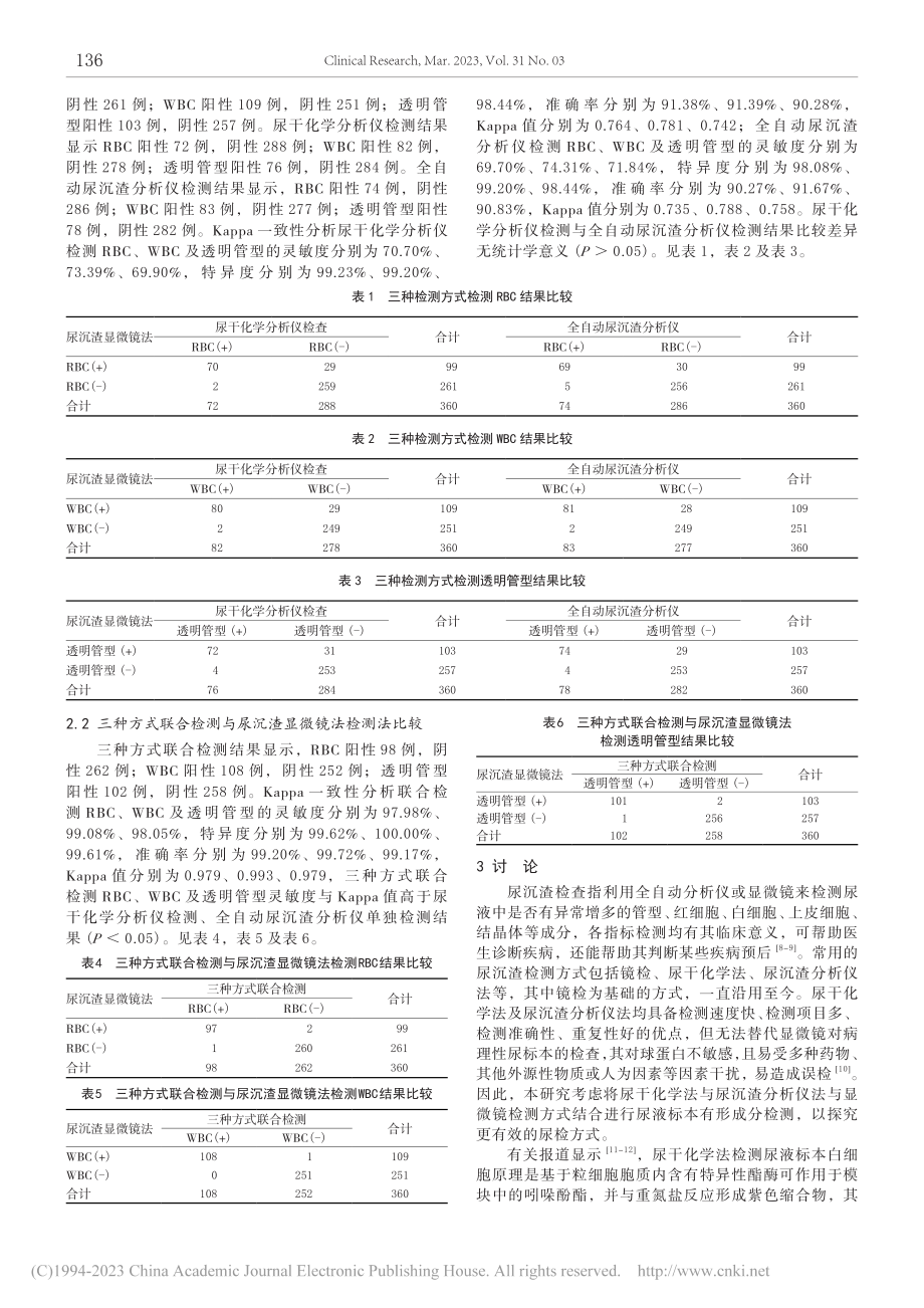 尿沉渣显微镜法、尿干化学分...尿液有形成分评价的性能比较_张淑珍.pdf_第3页