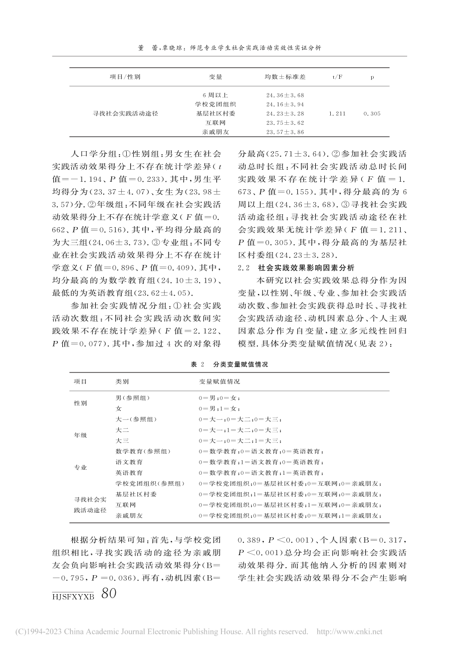 师范专业学生社会实践活动实...分析——以汉江师范学院为例_董蕾.pdf_第3页