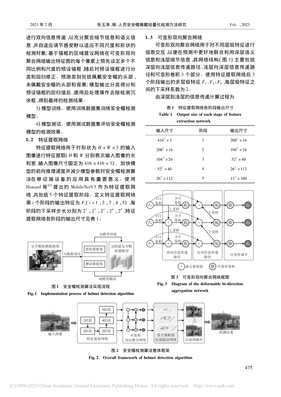 人员安全帽佩戴轻量化检测方法研究_张玉涛.pdf_第2页