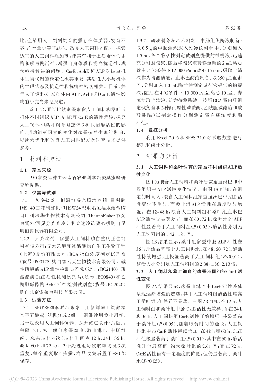 人工饲料和桑叶对家蚕机体3种代谢酶活性的影响_王永生.pdf_第3页