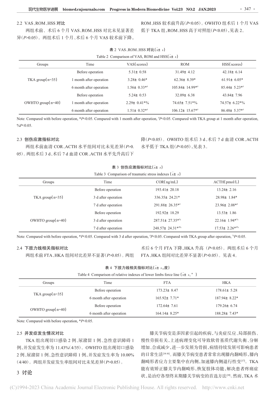 内侧开放楔形胫骨高位截骨术...后下肢力线和创伤应激的影响_李国鲁.pdf_第3页