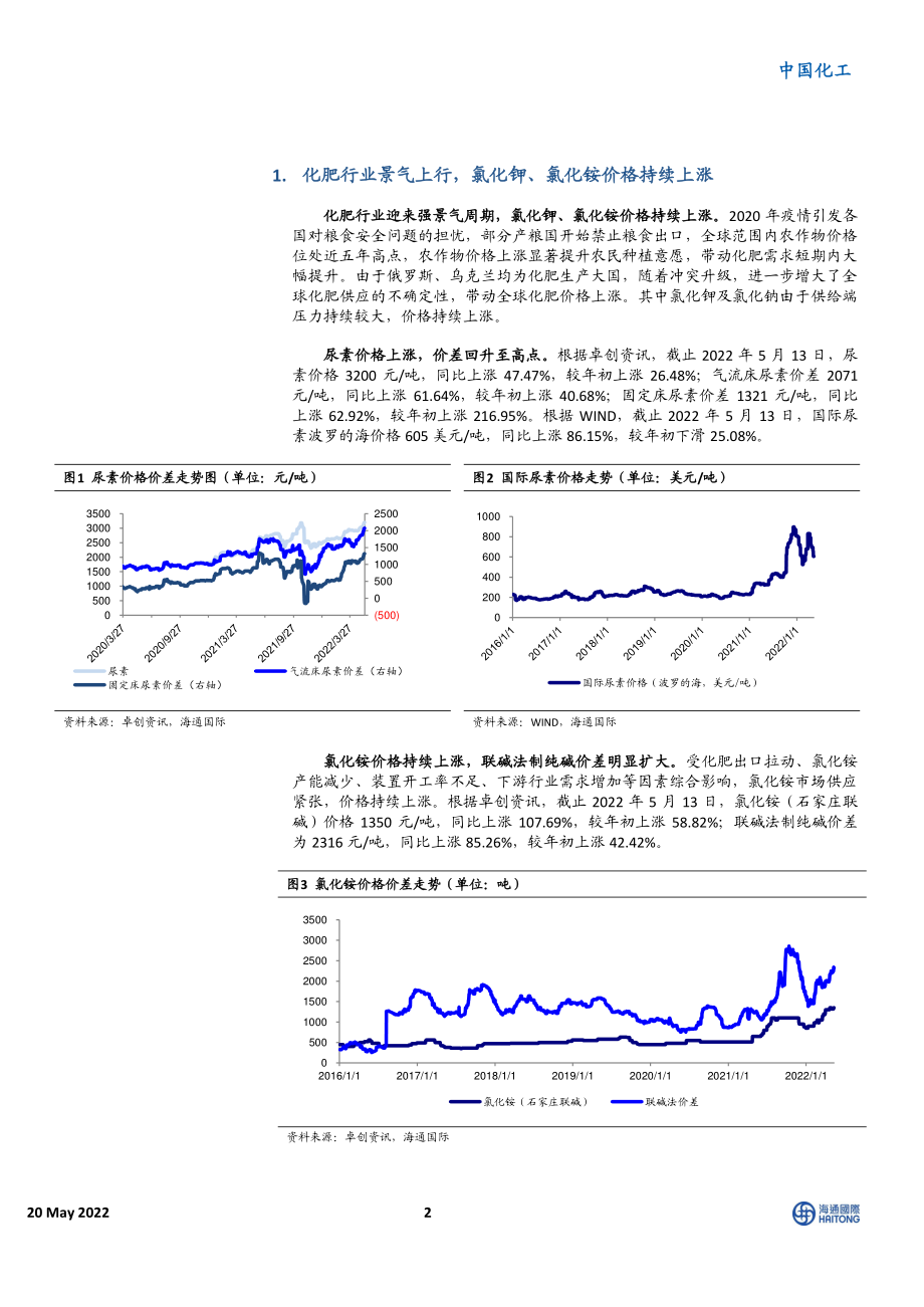 化工行业：氯化钾、氯化铵价格持续上涨化肥出口低点已过-20220520-海通国际-20页.pdf_第2页