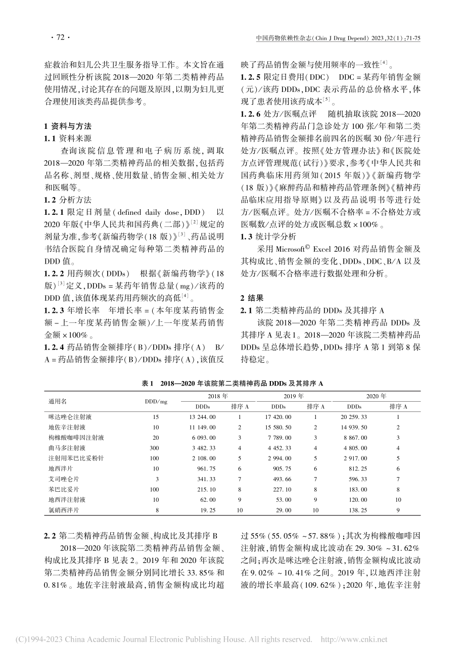 某三甲妇儿医院2018—2...0年第二类精神药品使用分析_李邀俤.pdf_第2页