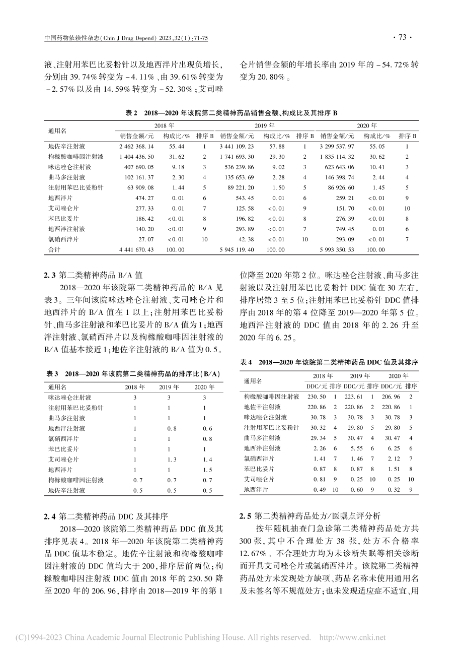 某三甲妇儿医院2018—2...0年第二类精神药品使用分析_李邀俤.pdf_第3页